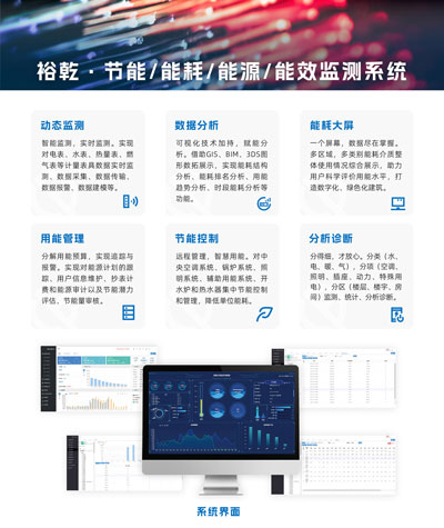 節能/能效/能源/能耗監測系統