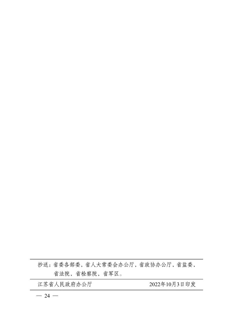 《江蘇省碳達峰實施方案》印發 實施“碳達峰八大專項行動”