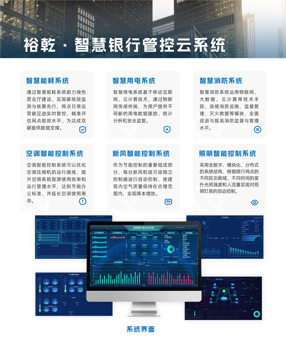 智慧銀行管控云系統