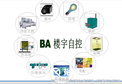 樓宇自控系統廠商