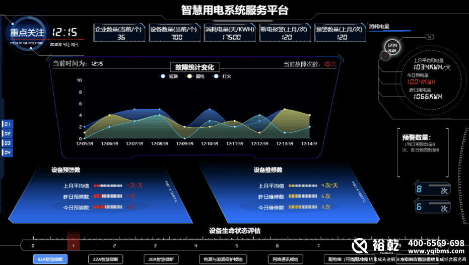 智慧用電監測管理系統4.png