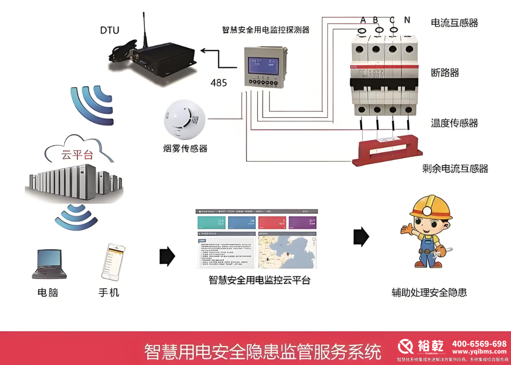 智慧用電監測管理系統5.png