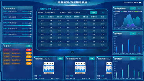 裕乾安全用電系統的重要性與應用技術