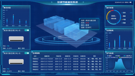 用電監控系統的概念及方案大全