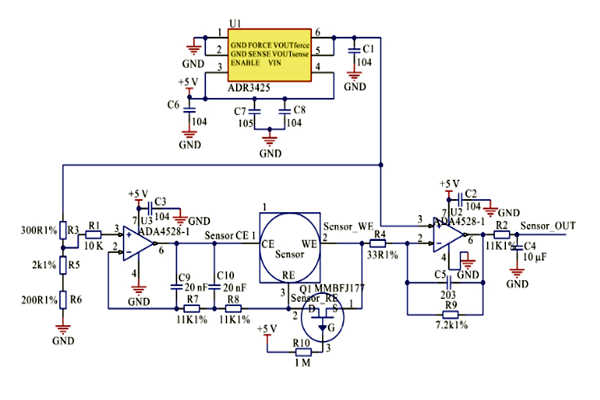 簡述環境監測系統電化學傳感器模塊！(圖1)