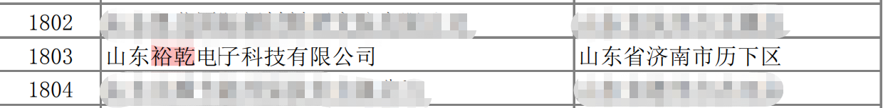 山東裕乾電子科技有限公司入庫山東省科技型中小企業名單！(圖3)