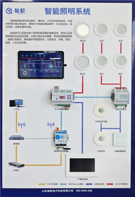 智能照明系統解決方案